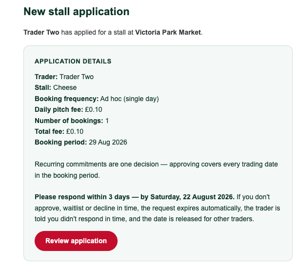 Allbites operator platform — Stall applications
